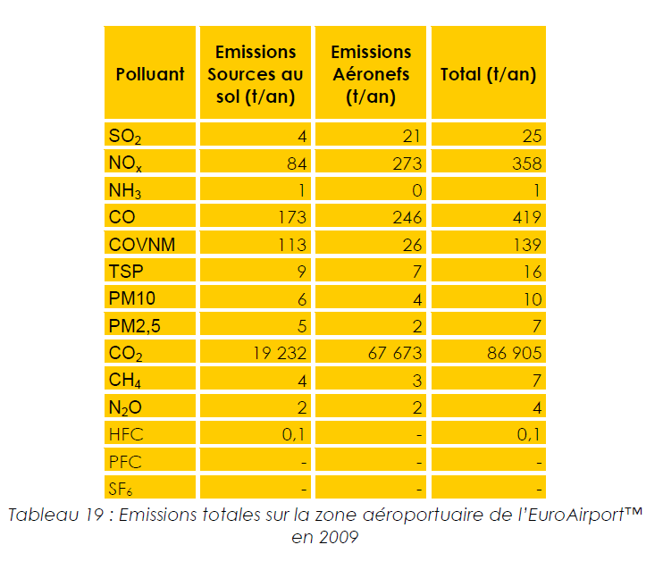 pollution-air-bale-mulhouse-2009