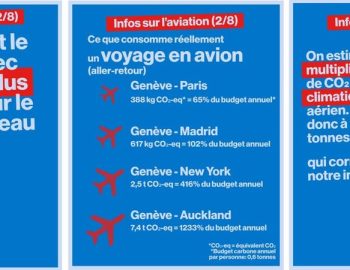 L’aviation suisse responsable de 27% des émissions de CO2